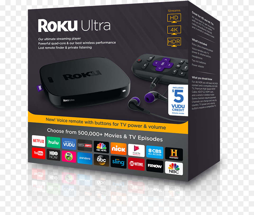 Roku Ultra, Advertisement, Electronics, Hardware, Poster Free Png Download