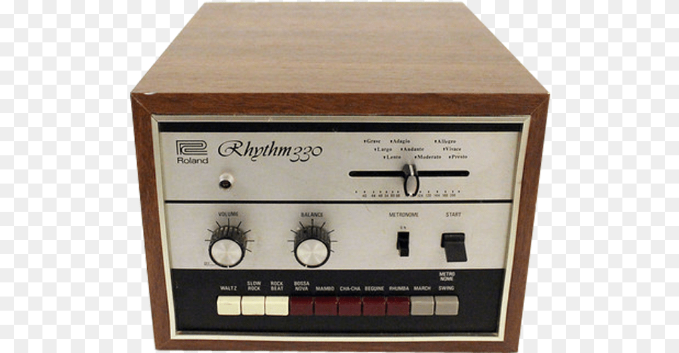 Roland Rhythm, Electronics, Amplifier, Mailbox, Stereo Png