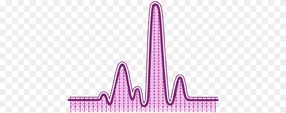 Roller Coaster Transparent Silhouette Roller Coaster Transparent, Purple Free Png Download