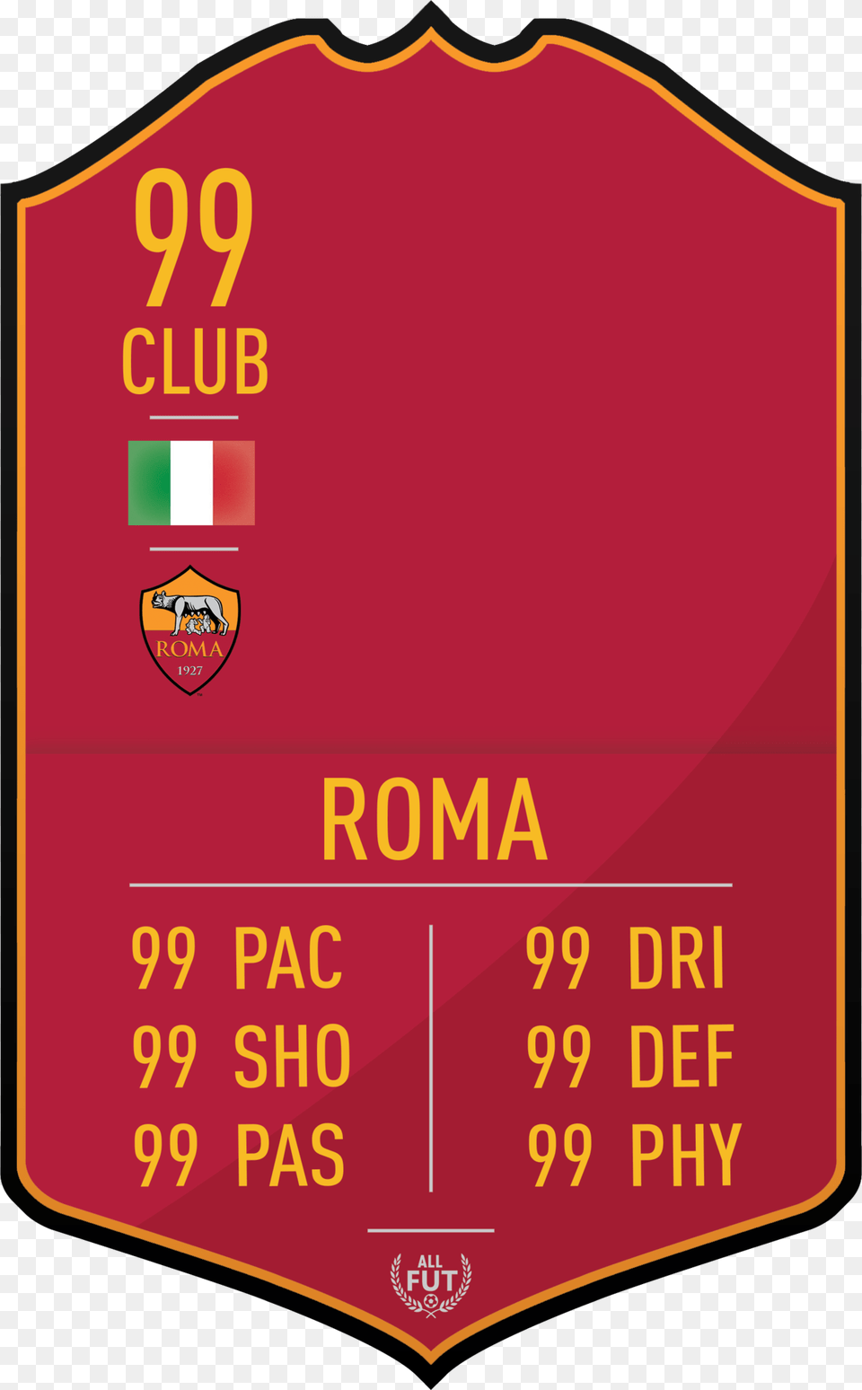 Roma Pre Made Player Card Roma, Scoreboard, Text Free Transparent Png