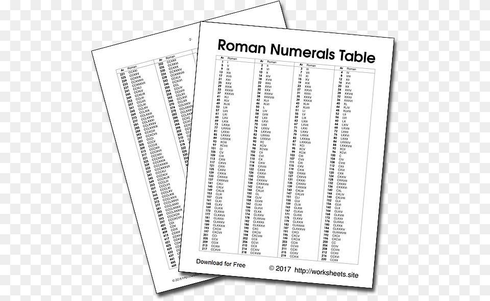 Roman Numerals From 1 To 2104 In Roman Number, Page, Text, Advertisement, Poster Png Image