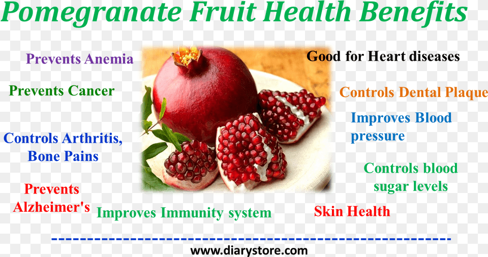 Romane Fruit En Francais, Apple, Food, Plant, Produce Png Image
