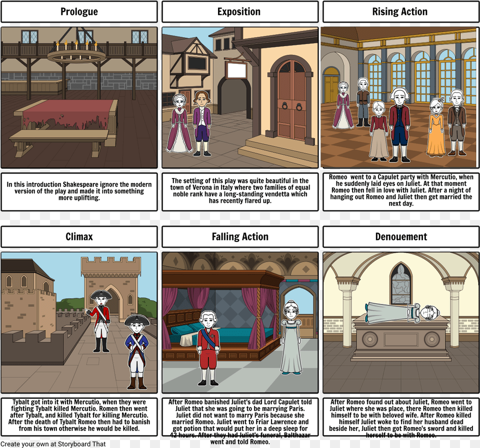 Romeo And Juliet Storyboard Act 2 Anne Frank, Book, Comics, Publication, Person Free Png