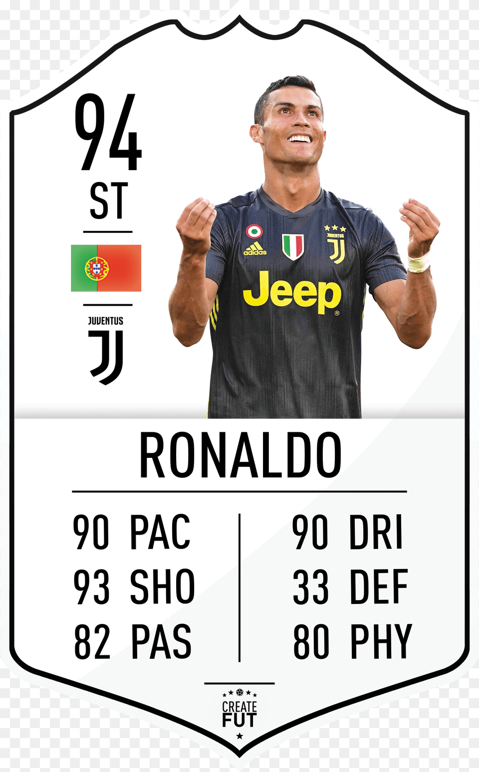Ronaldo Fifa Juventus Card, Adult, Male, Man, Person Png