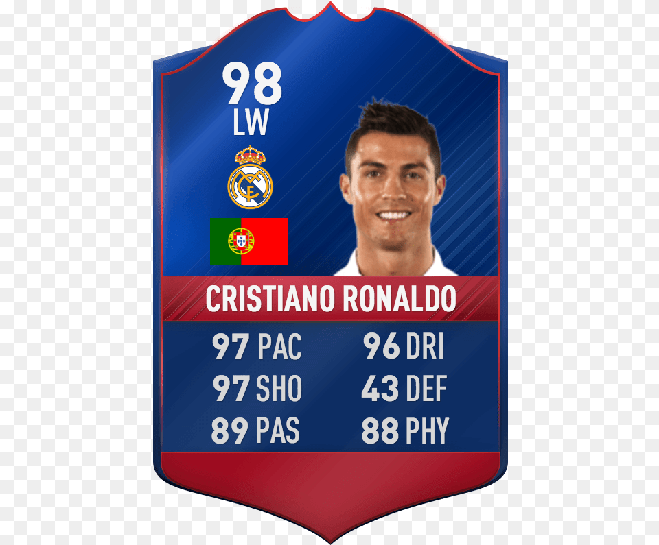 Ronaldo Toty Fifa, Adult, Male, Man, Person Free Png Download