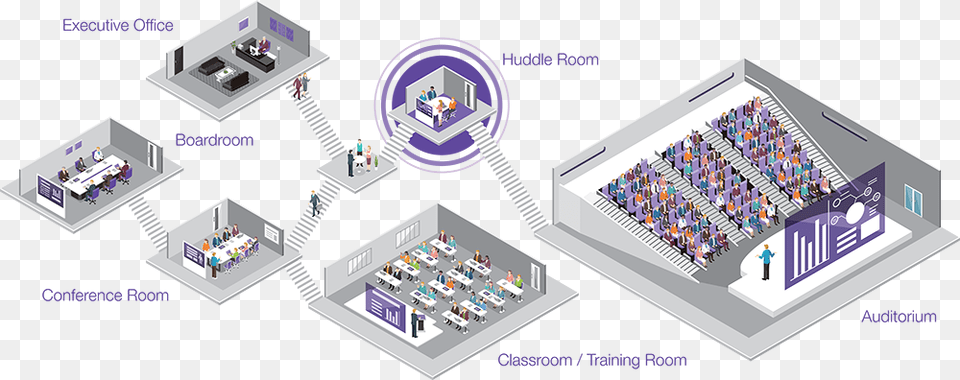 Rooms Diagram Tablet Computer, Chart, Plot, Plan, City Free Png