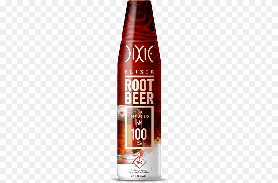 Root Beer, Bottle, Advertisement, Can, Tin Free Png