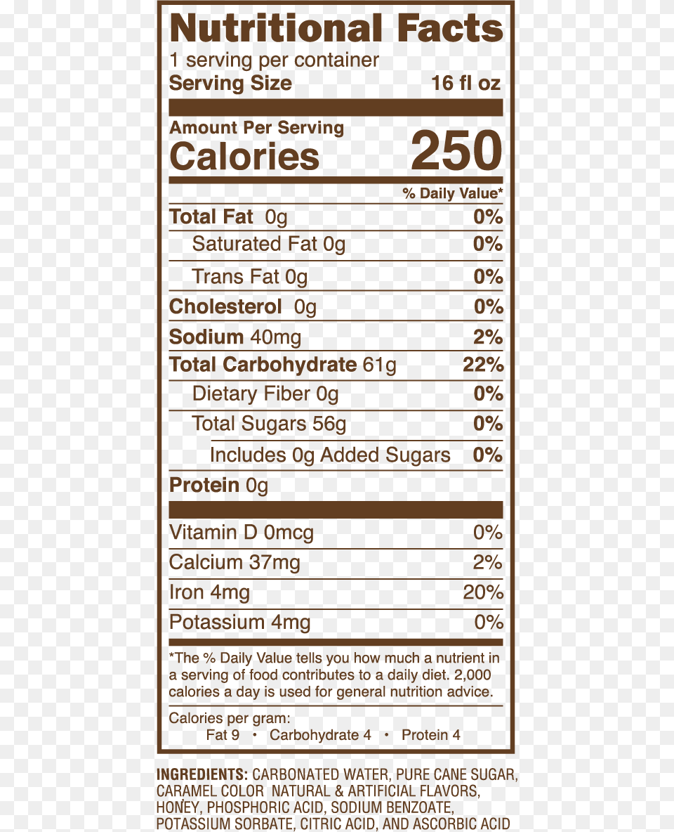 Root Beer Chicken Parmesan Nutrition Facts, Text, Menu, Advertisement Png