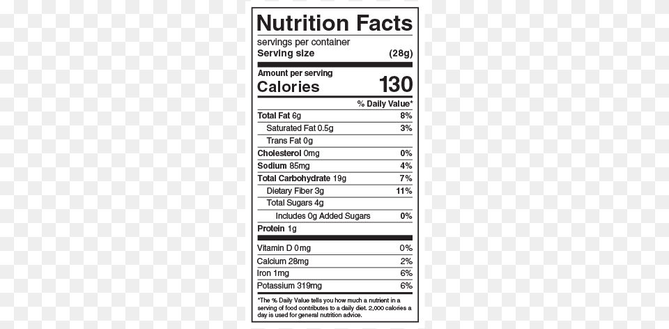 Root Veg Nutrition Facts, Text, Paper, Menu Free Png Download