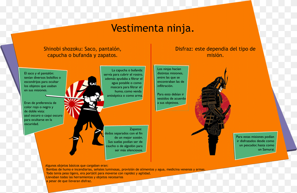 Ropa Ninjas Flyer, Advertisement, Poster, Person, Adult Free Png