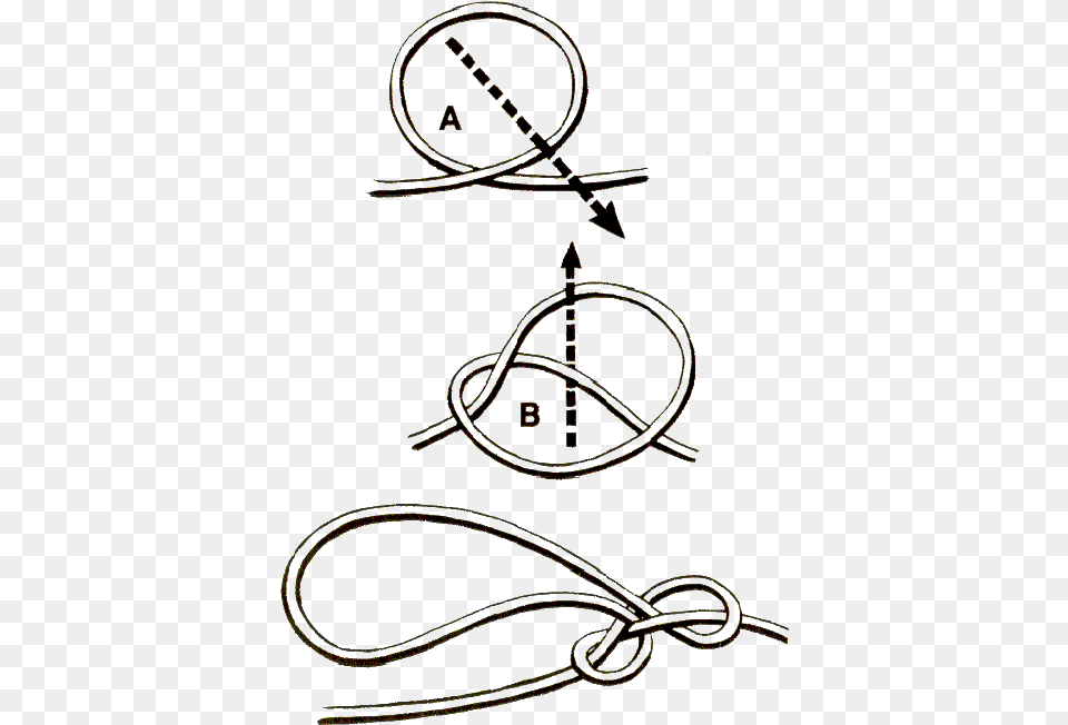 Rope Drawing Bight And Now Grasp The Rope At And Draw Manharness Knot Step By Step Free Transparent Png