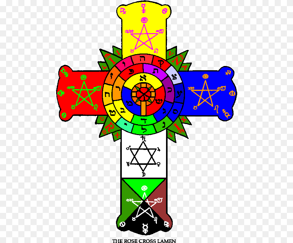 Rose Cross, Symbol, Animal, Bear, Mammal Png Image