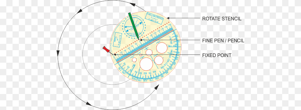 Rotate The Stencil By Pushing It Round With The Pen Circle, Chart, Plot Png