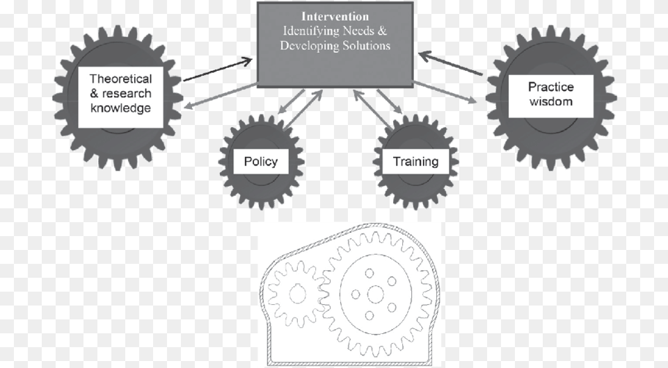 Rotavator Parts, Machine, Gear Png Image