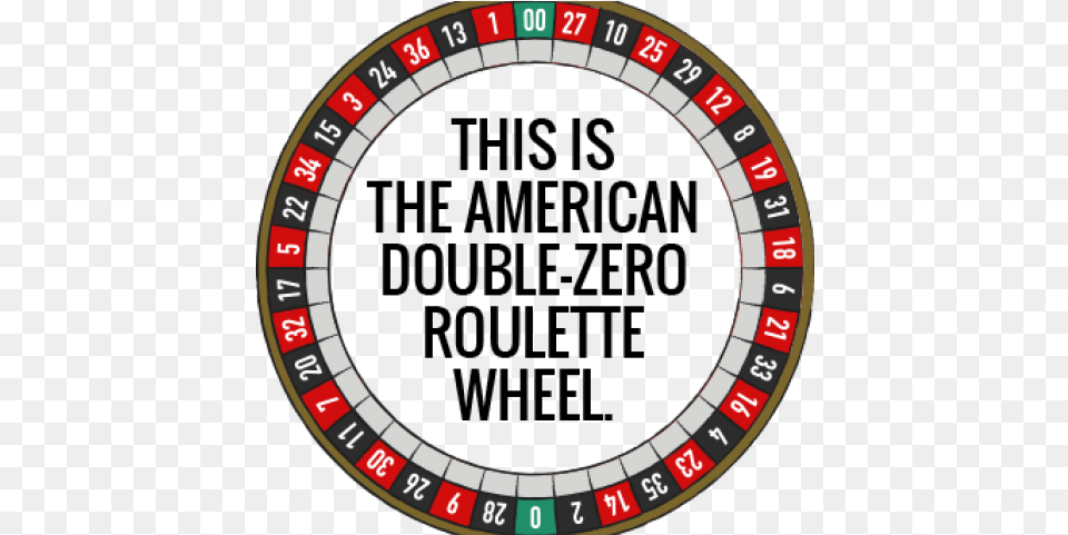 Roulette Wheel Clipart American Roulette American Eagle Energy, Urban, Night Life, Disk, Fun Png