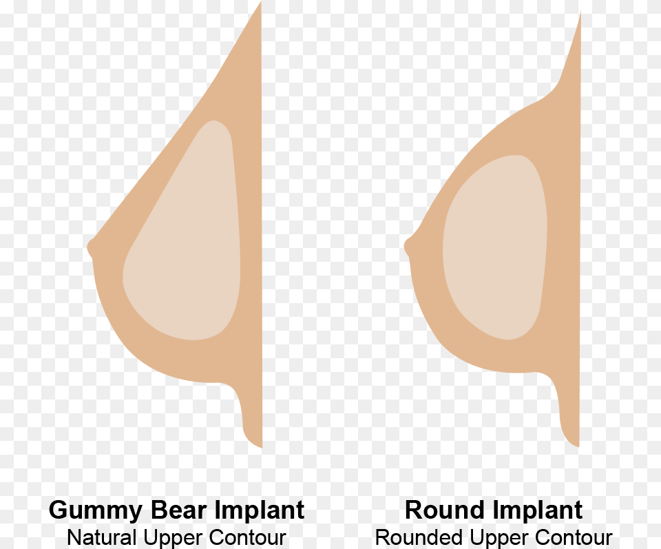 Round And Gummy Bear Implants, Weapon, Arrow, Arrowhead, Lighting Free Transparent Png