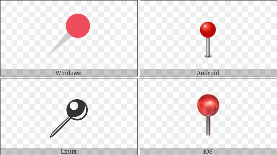 Round Pushpin On Various Operating Systems Operating System, Food, Sweets Free Png