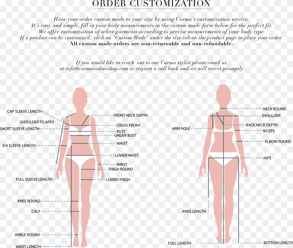 Round Sleeve Measurement Lehenga Measurement Form, Chart, Plot, Adult, Female Free Png