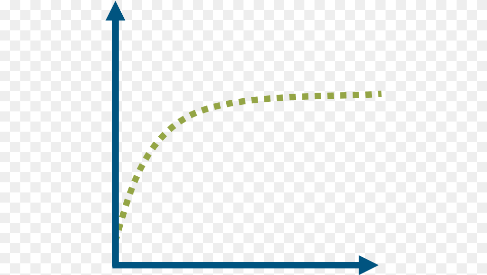 Round Volume, Chart, Plot, Arch, Architecture Png