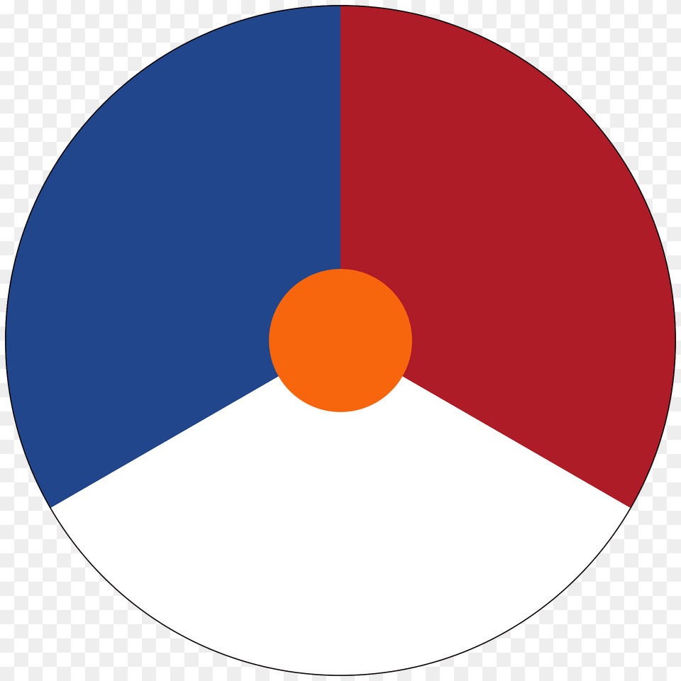 Roundel Of The Netherlands Clipart, Disk, Chart, Pie Chart Png