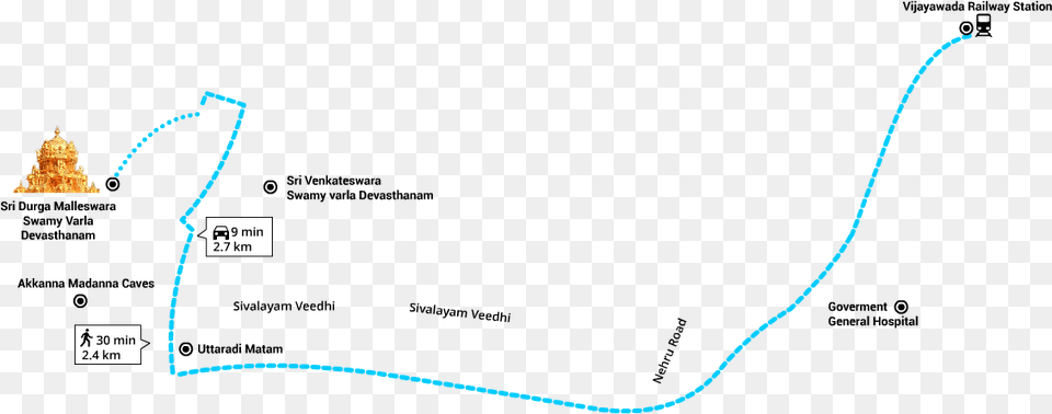 Route From Railway Station To Kanaka Durgamma Temple Diagram, Nature, Night, Outdoors, Chart Png