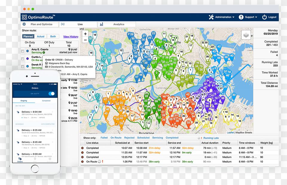 Route Optimization Software, Chart, Plot, Electronics, Mobile Phone Free Transparent Png