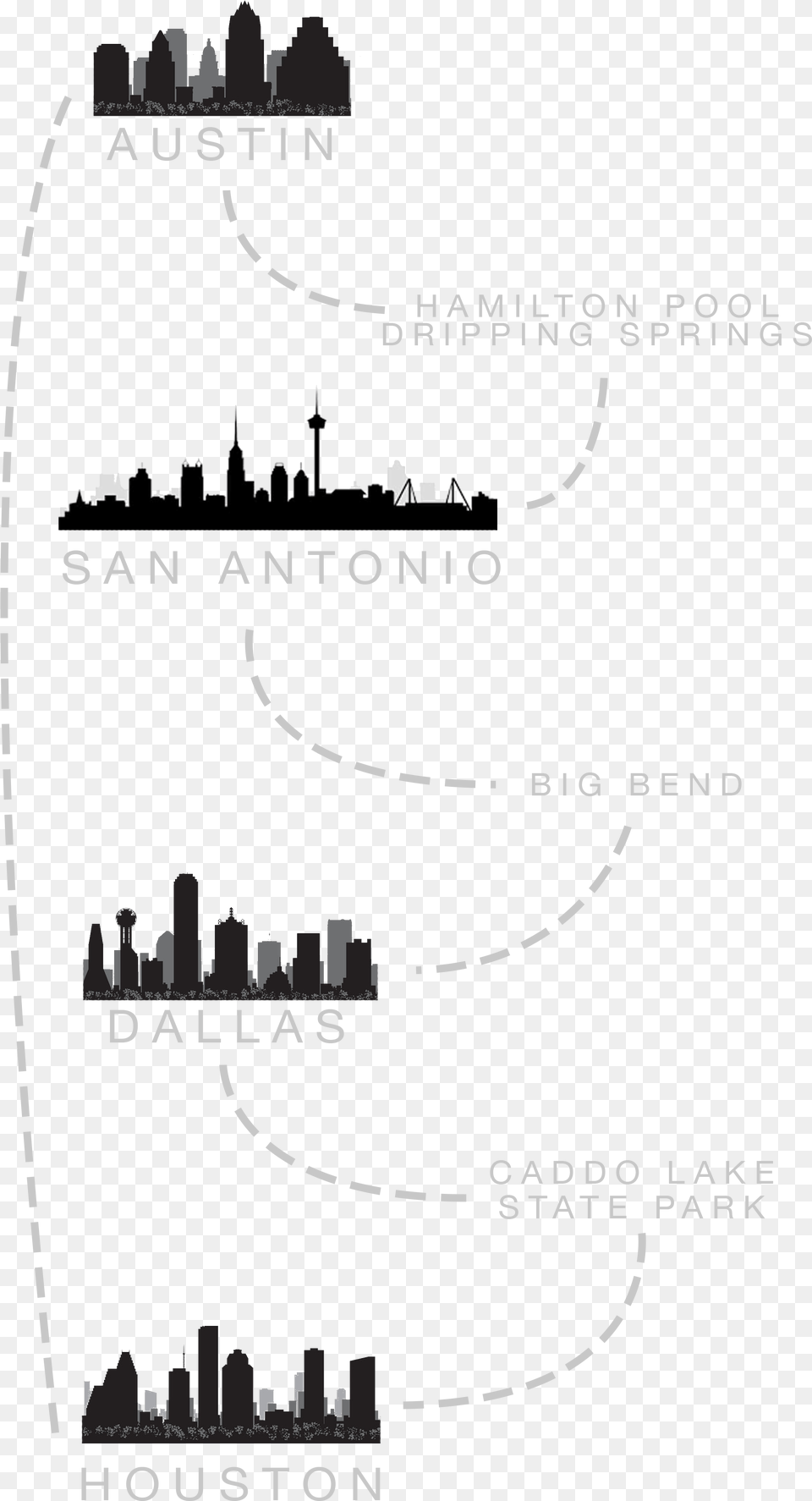 Route That Includes All Of The Destinations Silhouette, Chart, Plot, Text Free Transparent Png