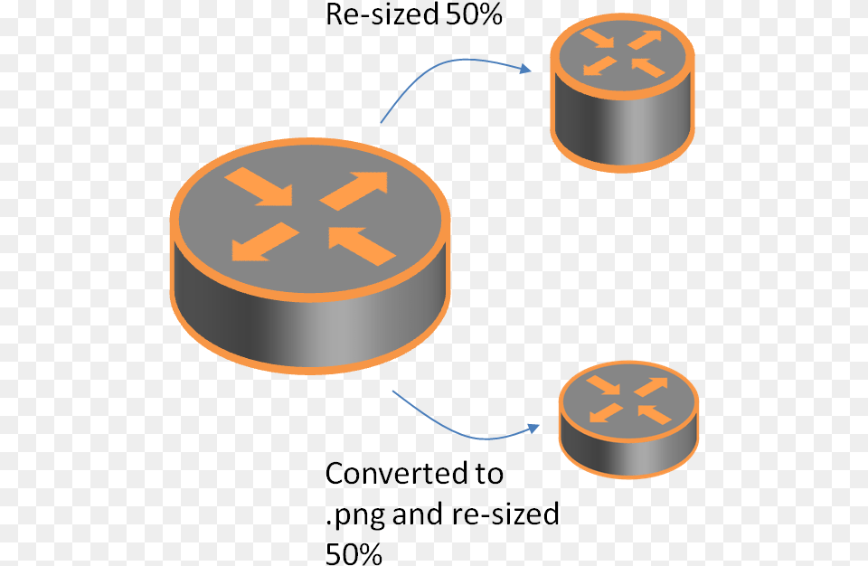 Router Icon For Ppt, Weapon, Dynamite Png Image