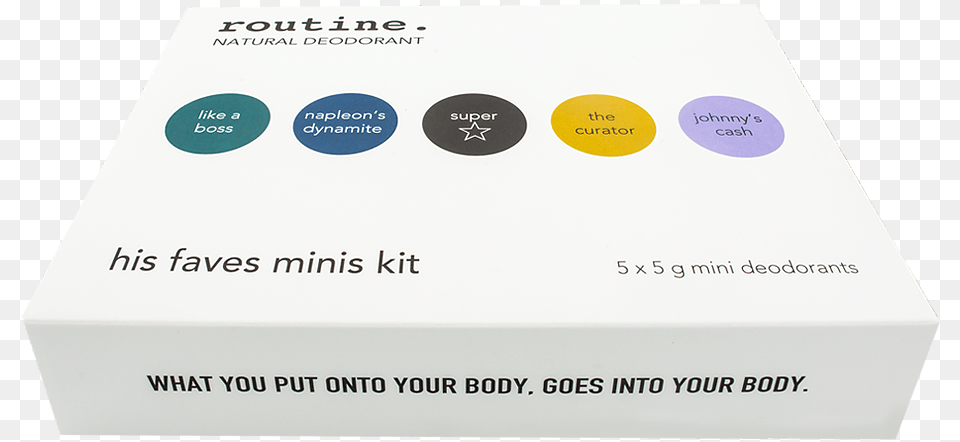 Routine His Faves Mini S Kit Circle, Business Card, Paper, Text Free Png