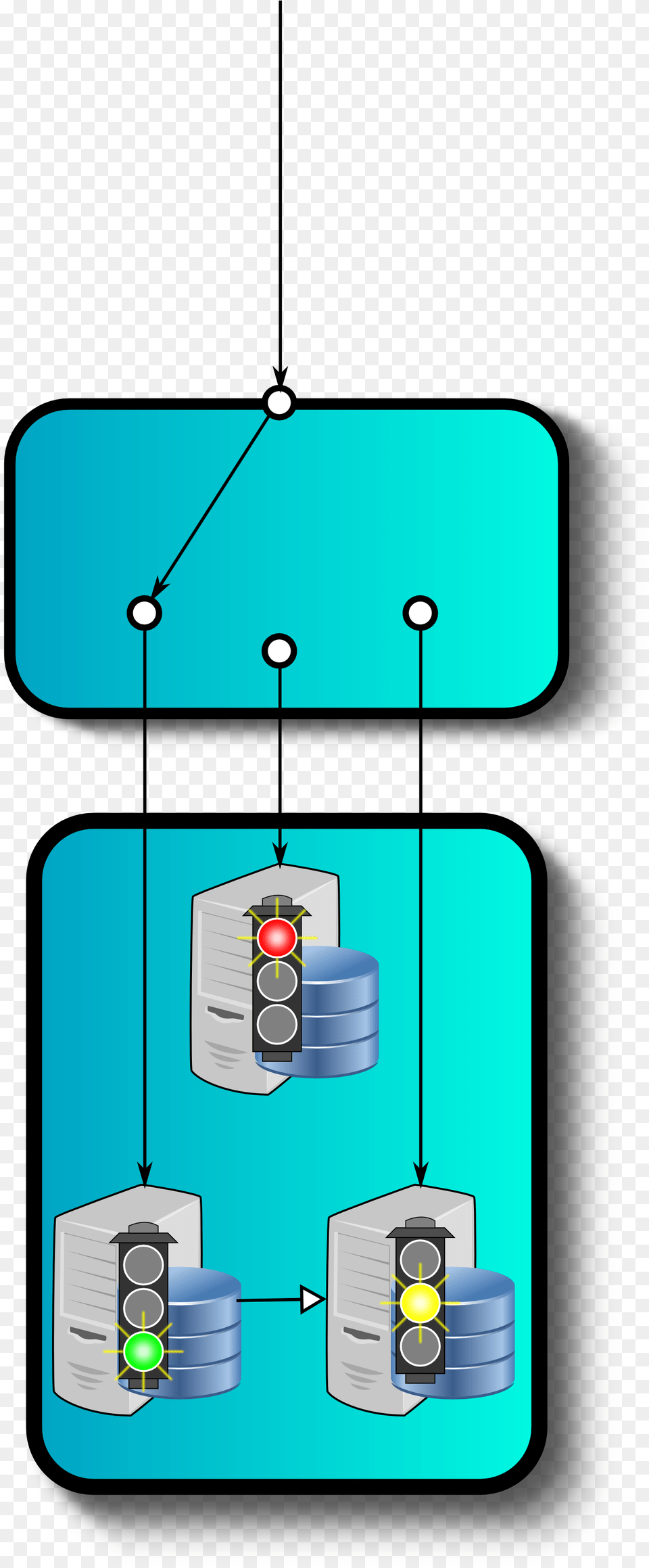 Routing Connections To The Primary Of A High Availabilty Free Png Download