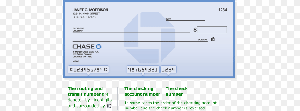 Routing Number For Chase Bank Jpmorgan Chase Bank Cheque, Text, Document Png Image