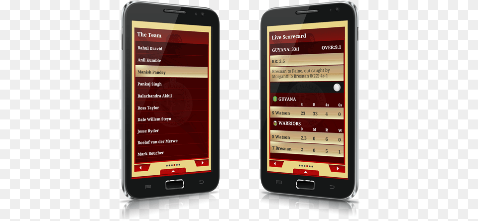 Royal Challengers Bangalore Prototype Android Mobile Mobile Phone, Electronics, Mobile Phone Png Image
