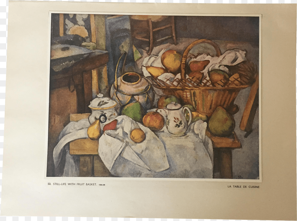 Royalty Download Paul Cezanne With Fruit Still Life With Fruit Basket Png Image