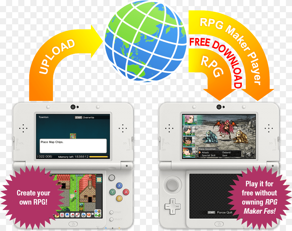 Rpg Maker Fes Fantasy Tileset, Electronics, Computer, Person, Mobile Phone Png