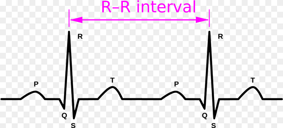 Rr Interval Ecg, Purple, Text Free Transparent Png