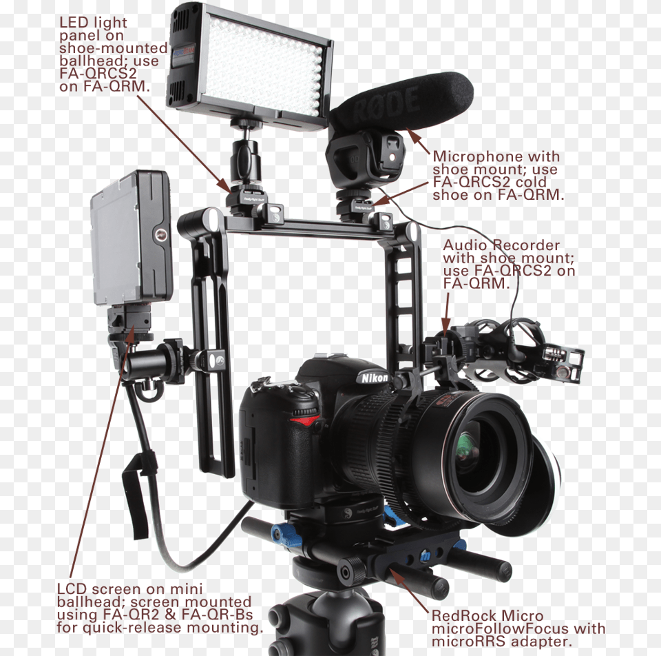 Rrs Camera, Electronics, Video Camera, Machine, Wheel Png