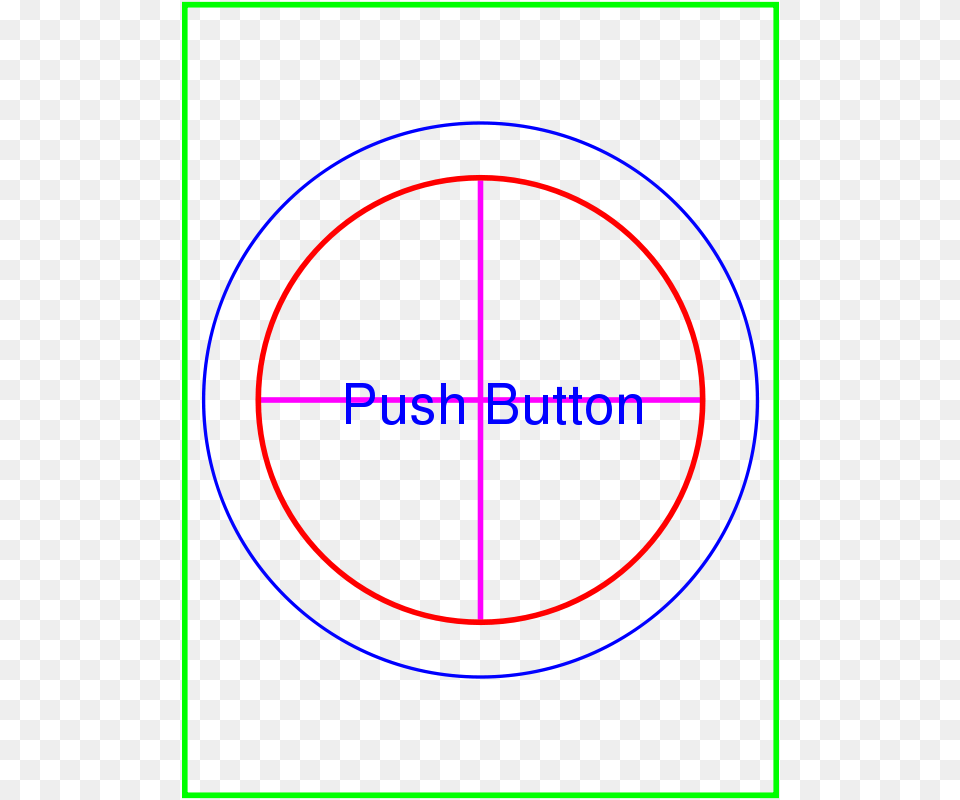 Rsamurti Rsa Vaishnav Push Button, Sphere, Symbol Png Image