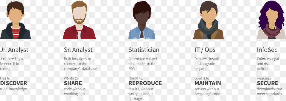 Rstudio Cartoon, Adult, Person, Man, Male Png Image