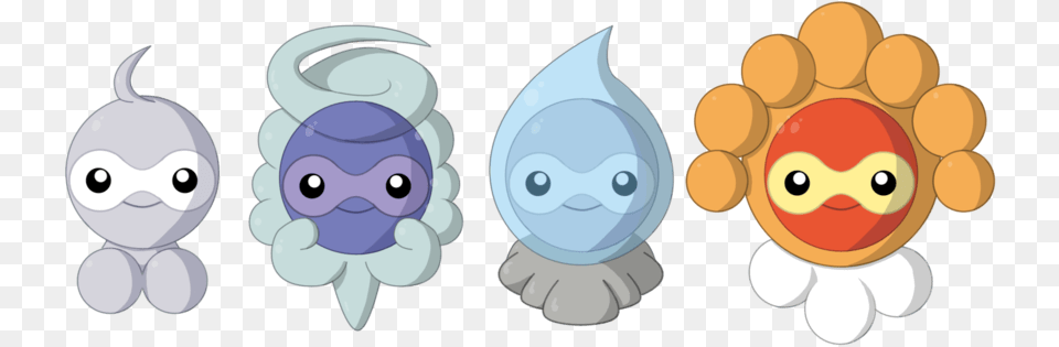 Ruby And Sapphire Castform Pokemon Go Formas, Plush, Toy Png Image