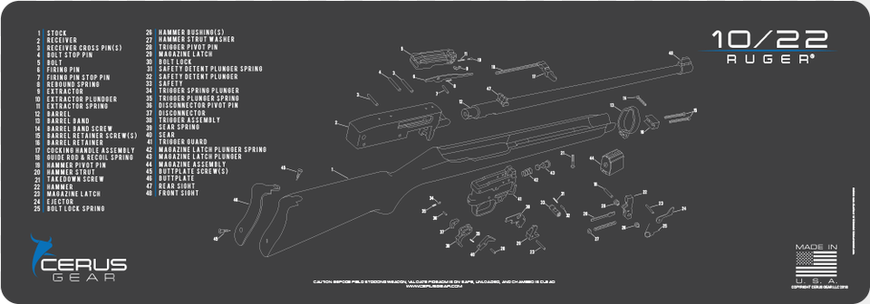 Ruger 1022 Rifle Promat Input Device, Firearm, Gun, Weapon, Machine Gun Free Transparent Png