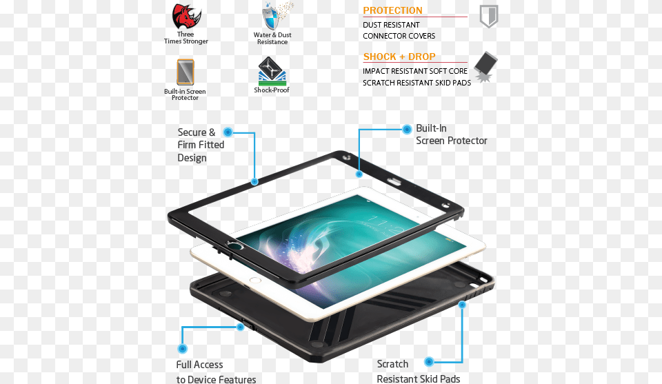 Rugged Amp Impact Resistant Protective Case P Ipad Air 2 Chng Sc, Computer, Electronics, Tablet Computer, Surface Computer Free Png Download