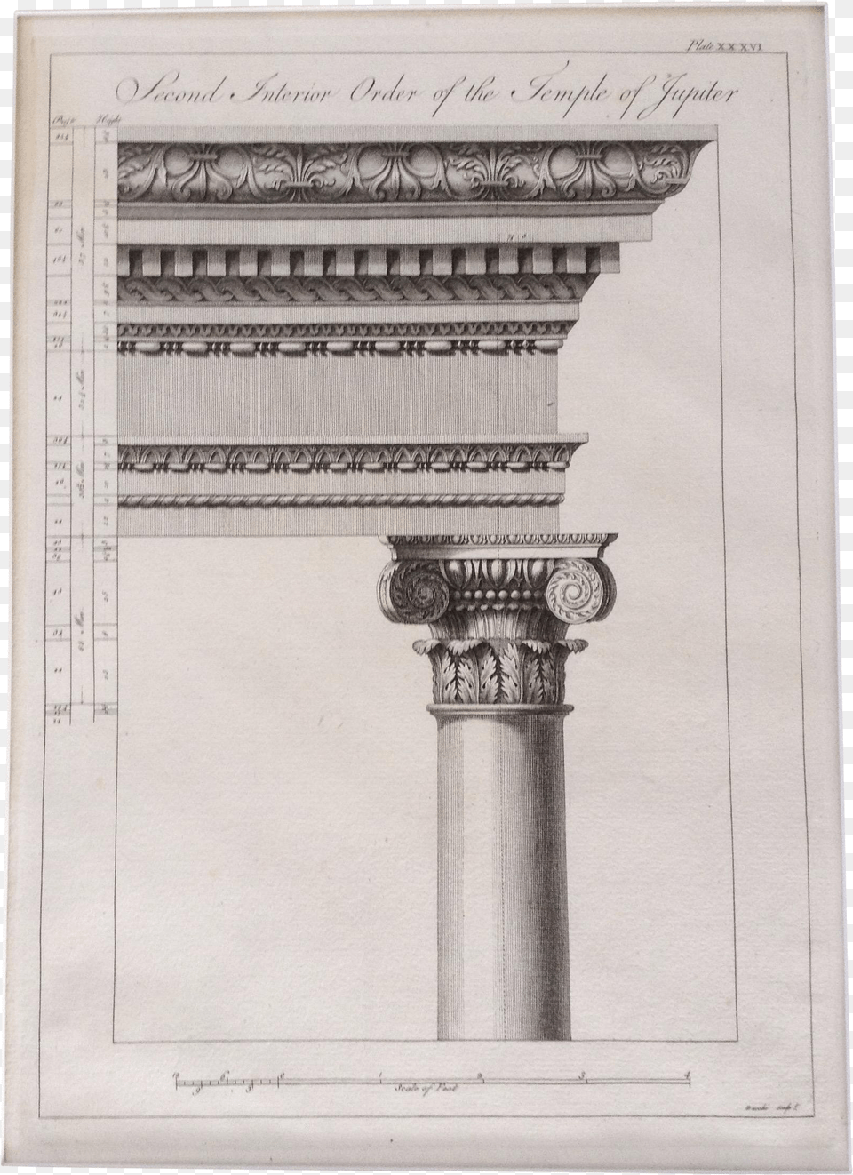 Ruins Drawing Arch Column, Architecture, Pillar Png Image