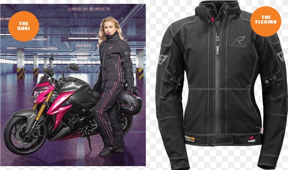 Rukka Flexina Jacket, Clothing, Coat, Adult, Wheel Free Transparent Png
