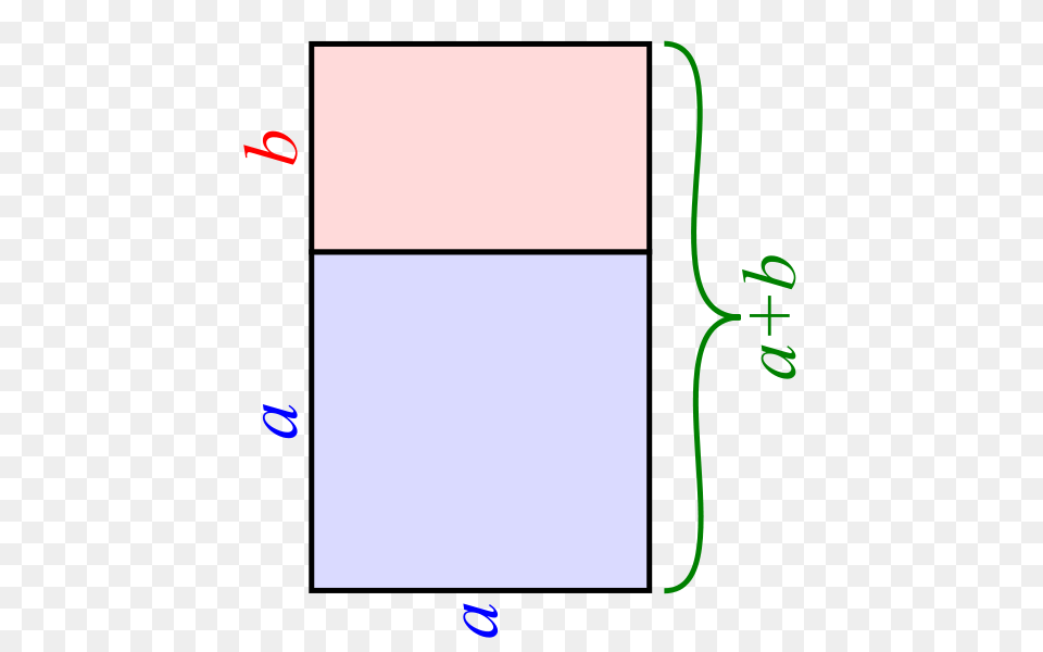 Rule Of Thirds Emmalines Ensembles Free Transparent Png