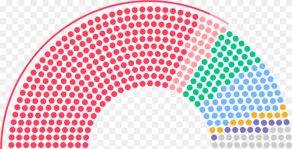 Ruling Asamblea Nacional Constituyente Venezuela 2017, Pattern Png