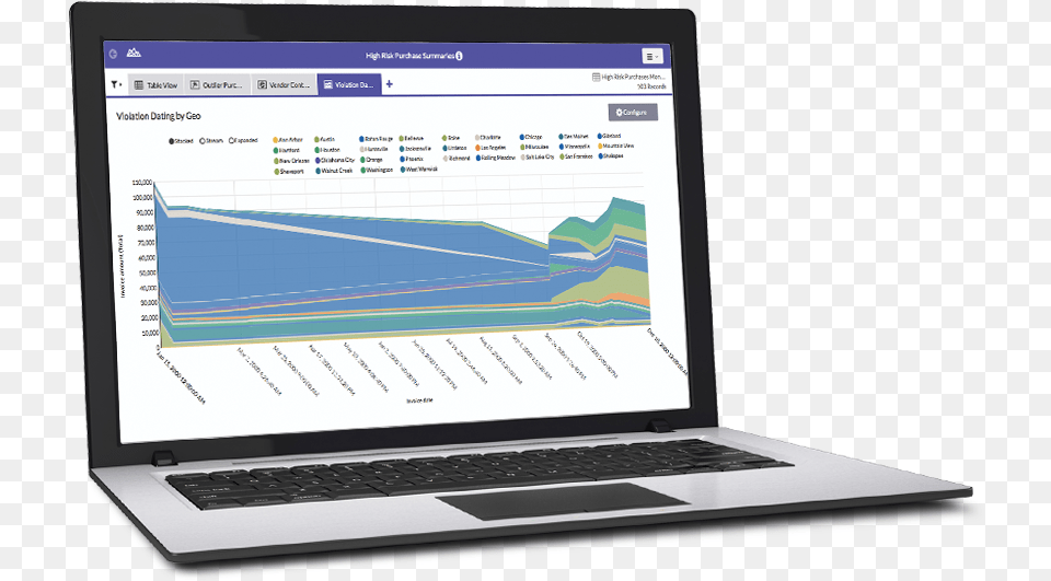 Run Sophisticated Risk Analysis With Acl Analytics Acl Results Manager, Computer, Electronics, Laptop, Pc Free Transparent Png