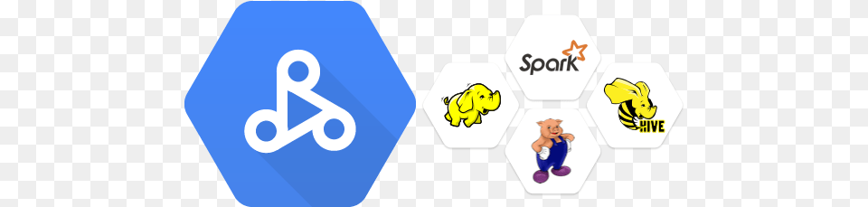 Running Pyspark Jobs Google Cloud Dataproc, Symbol Png Image