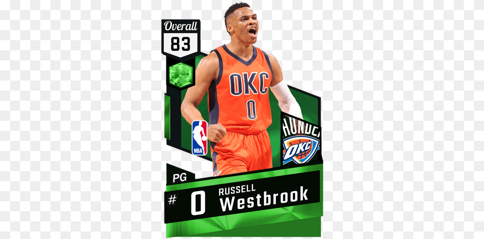 Russell Westbrook Emerald Card 99 Overall Russell Westbrook, Shirt, Clothing, Face, Head Free Transparent Png