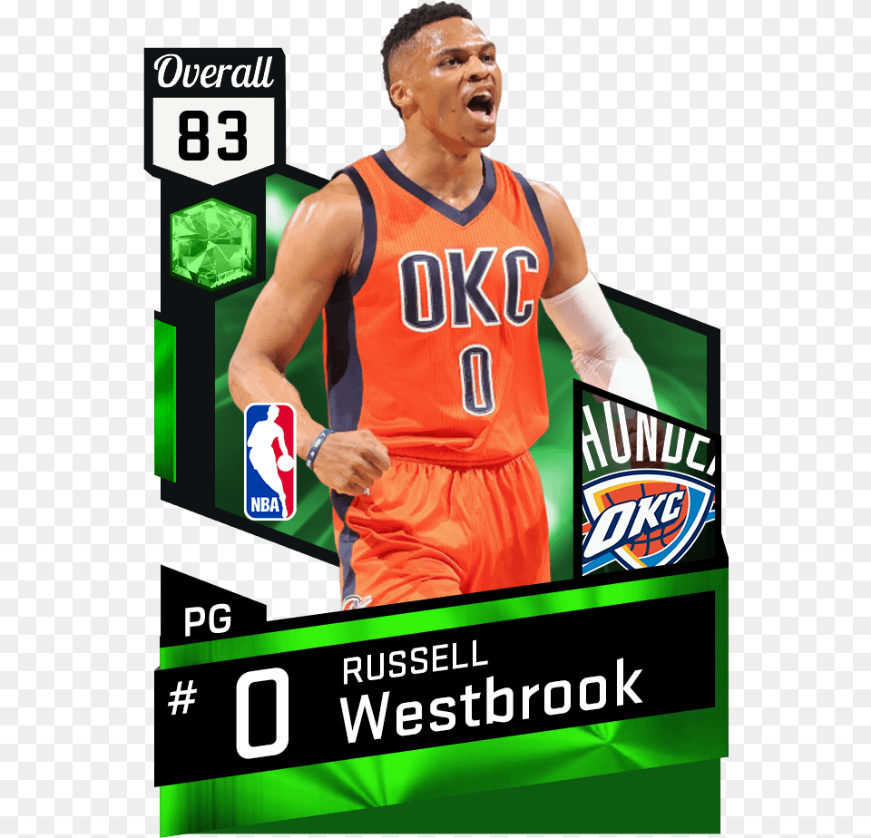 Russell Westbrook Russell Westbrook Nba, Adult, Person, Man, Male Free Png