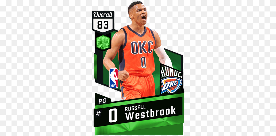 Russell Westbrook Russell Westbrook Nba 2k17, Clothing, Shirt, Adult, Male Png Image
